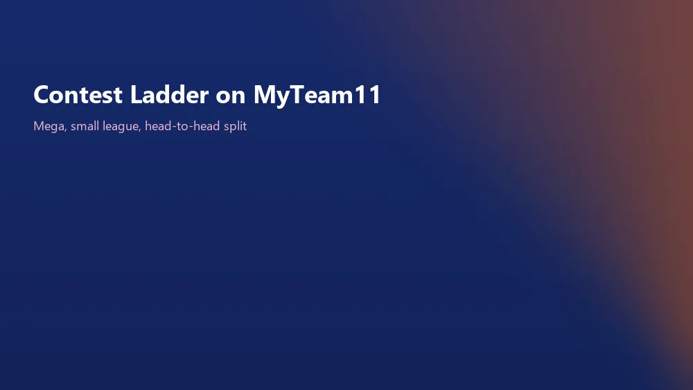 Contest ladder — mega, small league, head-to-head split on RS9