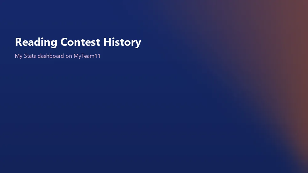 Reading RS9 contest history and My Stats dashboard